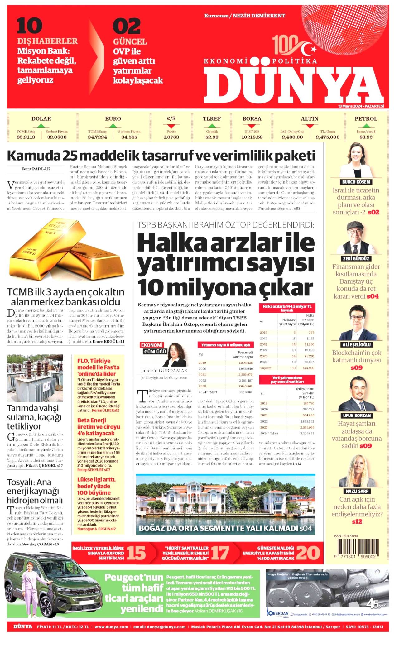  dunya Gazetesi