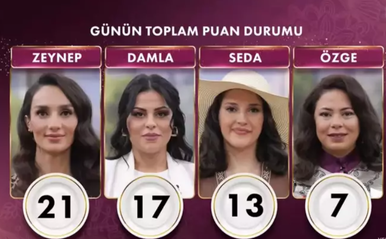 ekran-goruntusu-2024-05-07-155553.png