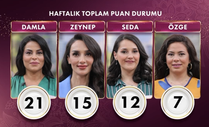 ekran-goruntusu-2024-05-08-162027.png