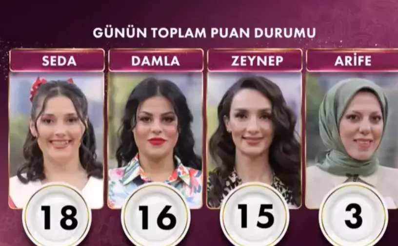 ekran-goruntusu-2024-05-15-154900.png